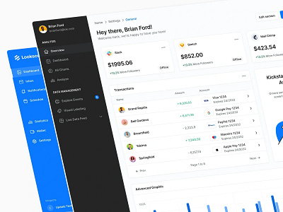 Web Applications - Lookscout Design System clean dashboard design layout lookscout ui user interface ux web application webapp